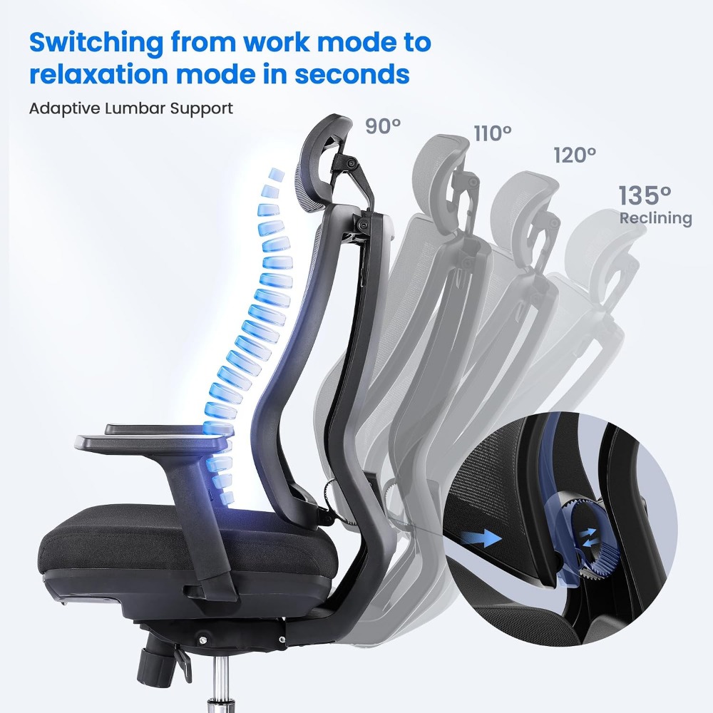 Sedia da Ufficio Regolabile: E - Ergonomic Office Chair recensione e prezzo